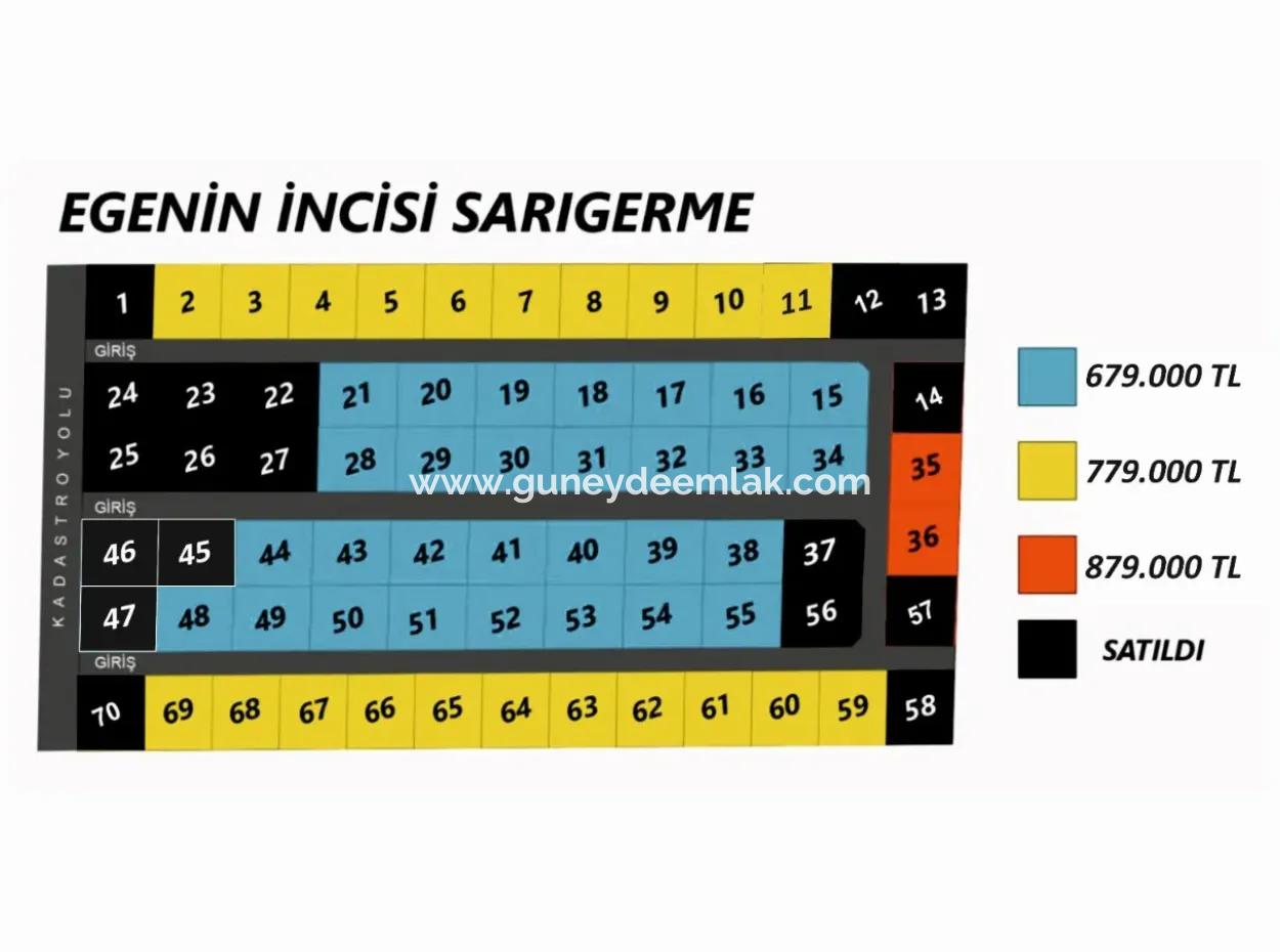 Cooperative Shares For Sale In Ortaca Güzelyurt – 270 M²
